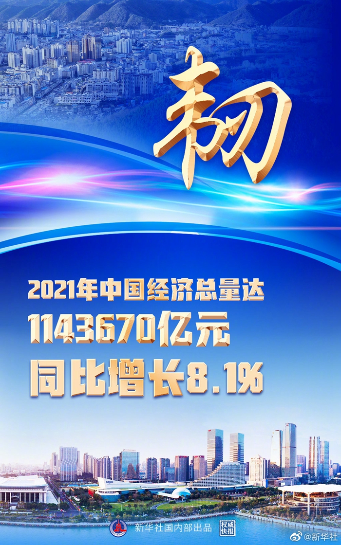 權(quán)威快報丨韌勁十足！2021年中國經(jīng)濟增長8.1%