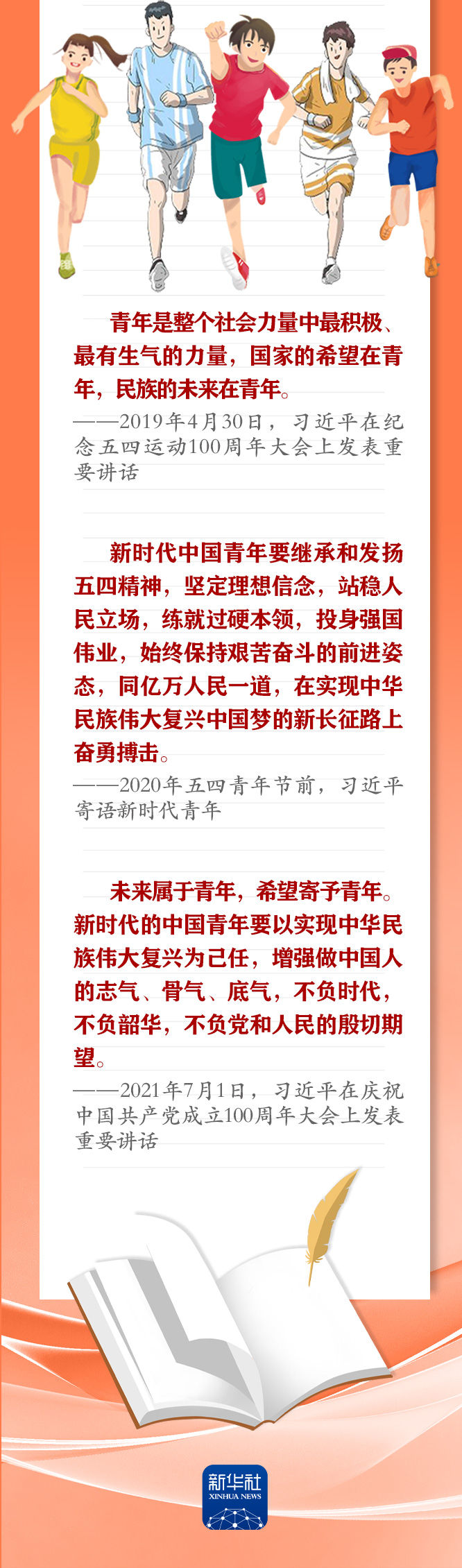 手繪長卷 | 共青團(tuán)員們，總書記這些話要牢記