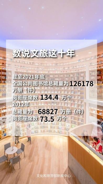 圖片來源：文化和旅游部官方政務新媒體平臺。