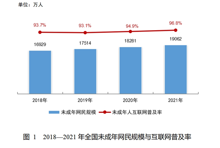 圖片來(lái)源：《報(bào)告》截圖