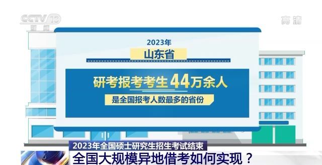 2023年研考結(jié)束 全國(guó)大規(guī)模異地借考如何實(shí)現(xiàn)？