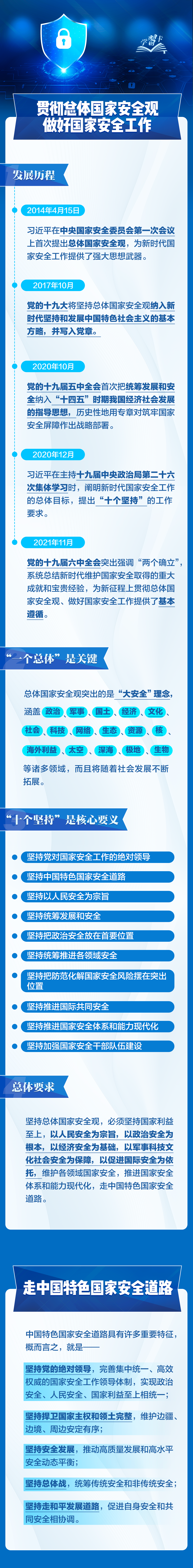 事關(guān)你我！一圖全解總體國(guó)家安全觀