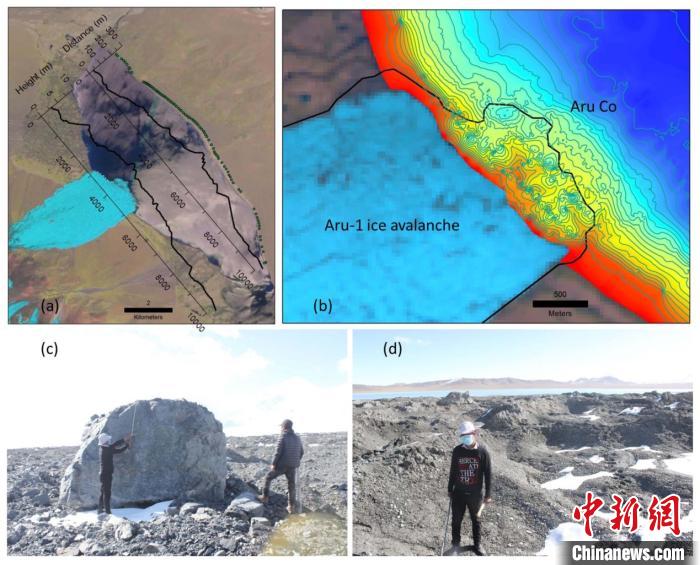 a。第一次冰崩在阿汝錯產(chǎn)生的巨大湖嘯；b。大量碎屑物質(zhì)帶入阿汝錯，導致冰崩扇附近湖底地形產(chǎn)生顯著變化；c。冰體融化后冰崩扇上留下的巨石；d。大量碎屑物質(zhì)。中科院青藏高原所 供圖