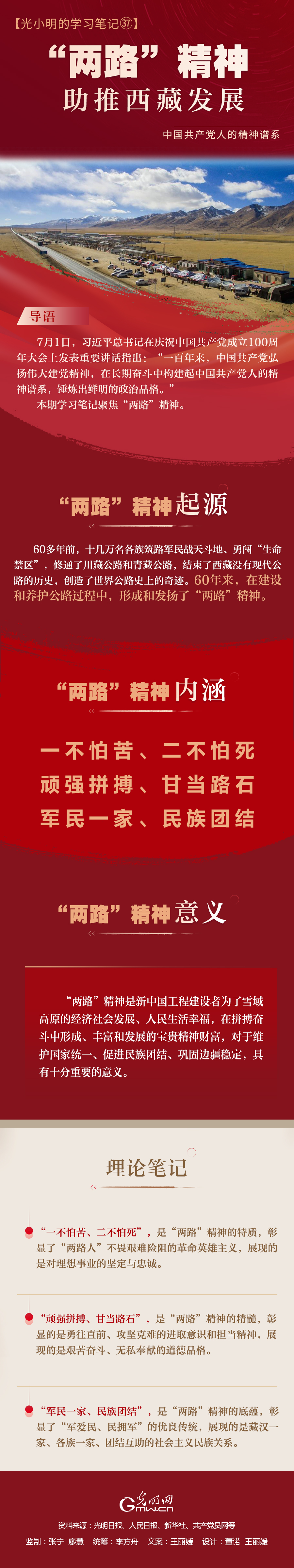 【光小明的學(xué)習(xí)筆記 】“兩路”精神助推西藏發(fā)展