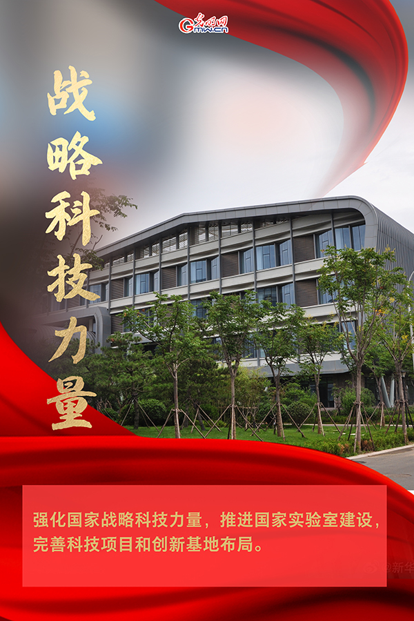 海報| 2021年政府工作報告，科技創(chuàng)新提到這些關(guān)鍵詞