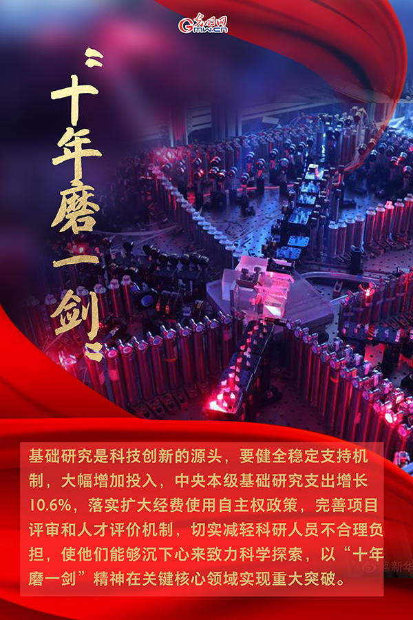 海報| 2021年政府工作報告，科技創(chuàng)新提到這些關(guān)鍵詞